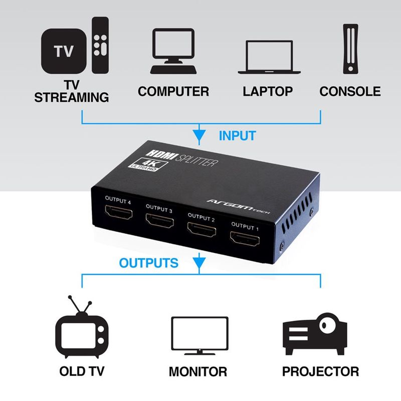 ARGOMTECH-ARG-AV-5114-2